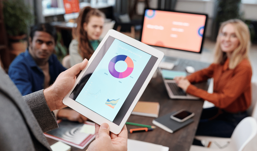 Current B2B Marketing Trends in 2023